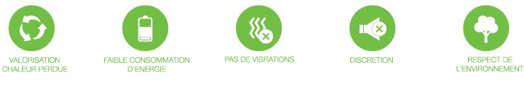 avantages absorption machines FR.jpg